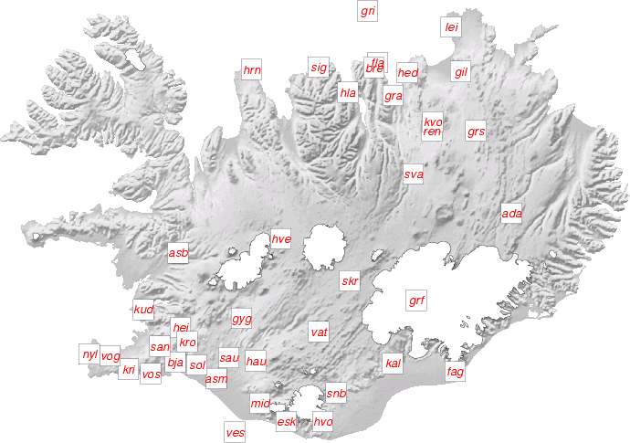 SIL stations